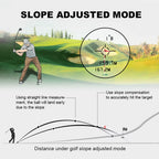 Golf Laser Rangefinder 600Yards/1000Yards Range Finder with Slope Switch Flag Lock Vibration for Golf Tournament Legal
